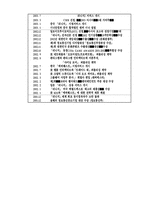 NC소프트의 해외공략-11