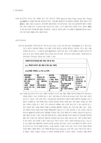 NC소프트의 해외공략-14