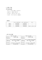 성호실업(트랙스타) 성공 경영 사례-4