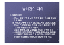 [발달심리] 청소년기 신체발달에 따른 심리적 영향-4