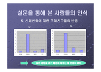 [발달심리] 청소년기 신체발달에 따른 심리적 영향-10