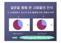 [발달심리] 청소년기 신체발달에 따른 심리적 영향-11