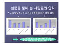 [발달심리] 청소년기 신체발달에 따른 심리적 영향-14