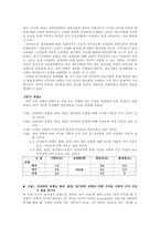 [사랑의심리학] 관계만족에 영향을 미치는 요인들-9