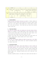 [산업심리학] 의사결정을 위한 기준-8