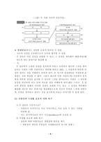 [상담심리] 집단상담의 주된이론(T집단이론)-7
