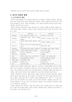 [심리학] 장독립-장의존과 관련한 성격심리학-4