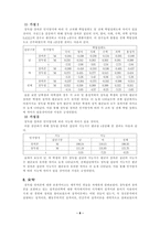 [심리학] 장독립-장의존과 관련한 성격심리학-8