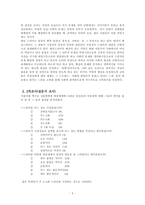 [여성심리학] 드라마속 여성상이 성역할에 미치는 영향-5