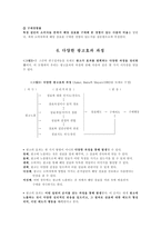 광고심리학 레포트-10