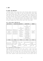 [광고심리학] 광고와 Life Style- LG건설 자이(Xi)-3