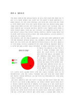 [사랑의심리학] 권태기에 대하여-13