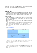 [성인노년심리학] 일, 은퇴, 여가-6