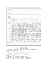 [심리학] 긍정심리학- MBTI와 환경에 따른 행복지수-6