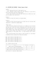 [인간관계심리학] 집단에서의 인간관계-16