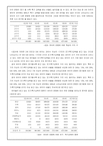 [교육심리] 조기교육의 실태와 문제점-6