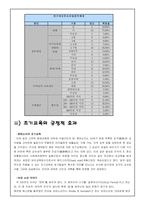 [교육심리] 조기교육의 실태와 문제점-13