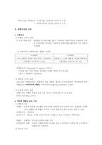 [교육심리] 주제문의 이해-4