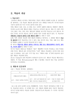 행동주의학습이론-5