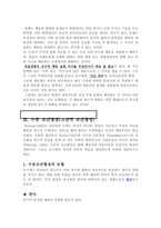 행동주의학습이론-6