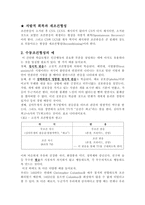행동주의학습이론-10