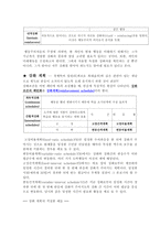 행동주의학습이론-14
