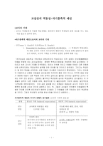 [교육심리] 교실안의 역동성-교사의 기대-1