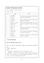 [교육심리] 왕따극복프로그램-4