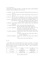 [교육심리] 행동주의학습-6