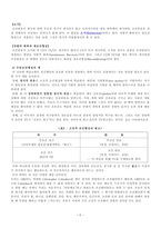 [교육심리] 행동주의학습이론-6
