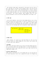 [학교심리학] 수반성관리에서의 최선의 실행-4