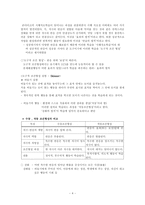 [교육심리] 행동주의 학습 이론-4