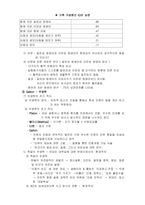 [성격심리학] 행동유전학-2