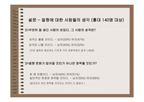 [심리학] 얼짱문화의 올바른 이해-15