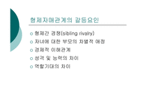 [인간관계심리] 형제자매관계- 성장 드라마 ‘반올림’을 중심으로-13
