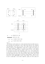 [집단심리학] 집단정체성과 집단간관계-19