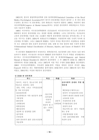 이상심리학 레포트-17