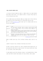 [광고심리학] 성적소구를 이용한 헤라화장품-7