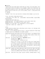 [성격심리학] 특성접근법 및 행동주의적접근-1