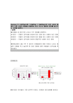 [심리학] 공격성의 특성과 양상-8
