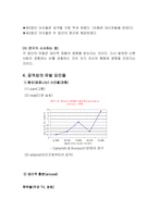 [심리학] 공격성의 특성과 양상-9