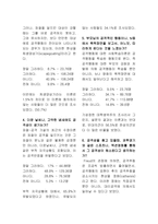 [심리학] 공격성의 특성과 양상-16