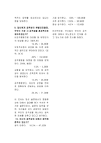 [심리학] 공격성의 특성과 양상-18