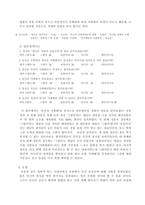 [심리학] 인간심리와 환경-4