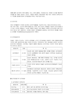 [인지발달] 삐아제와 비고츠키 비교분석-2