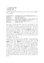 [일반심리학] 동기이론-4
