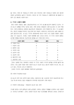[적응심리] 사랑은 어떻게 시작하여 사라지는가-5