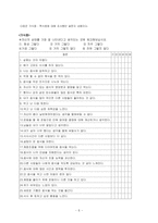 [청년심리학] 섭식장애- 거식증, 폭식증-6