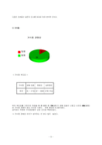 [청년심리학] 섭식장애- 거식증, 폭식증-9