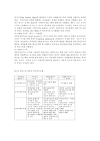 복지국가의 미래-3